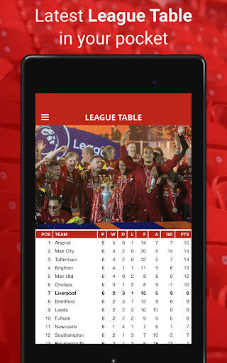 This Is Anfield screenshot 11