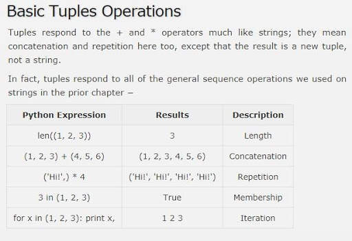 Learn Phyton Full Offline screenshot 3