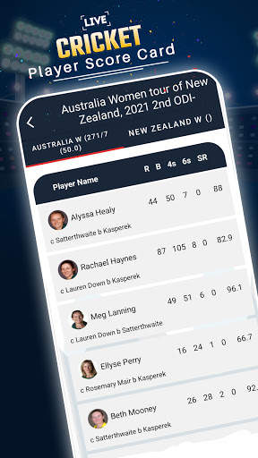Cricket Fast Score - Live Match Score screenshot 3