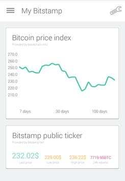 My Bitstamp screenshot 1