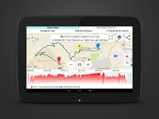 Speedometer GPS Pro screenshot 2