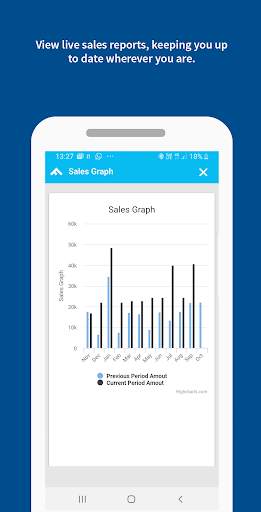 MiFusion Mobile App screenshot 4