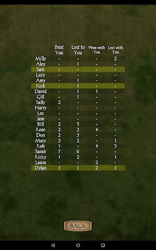 Spades screenshot 22