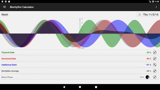 Biorhythm Calculator screenshot 17