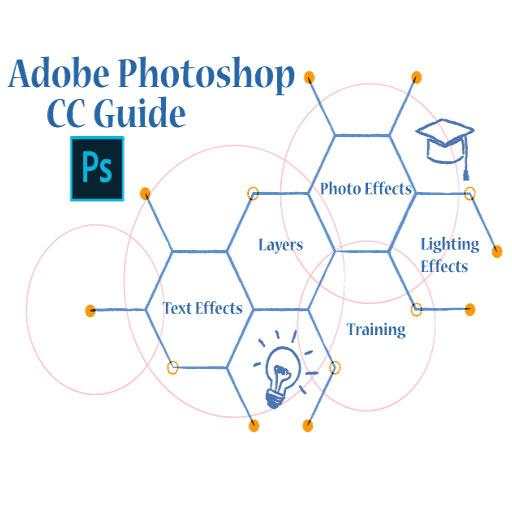 Photoshop CC Guide 1.0