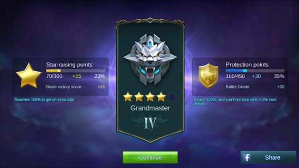 Guide Mobile Legends Bang Bang screenshot 2