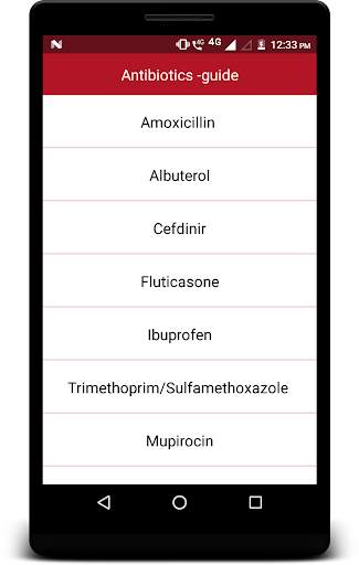 Antibiotics - Guide screenshot 2