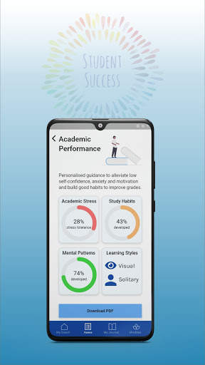 Student success - social emotional learning, EQ screenshot 11
