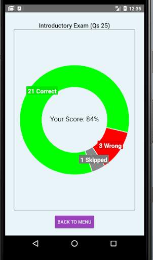2021 PMP® Exam Simulator PMBOK® 6th Edition screenshot 5