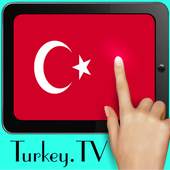 All Turkey TV Channel 1.0