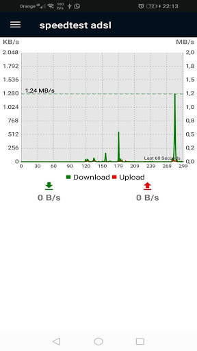 SpeedTest adsl wifi screenshot 2