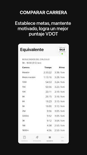 VDOT Running Calculator screenshot 3