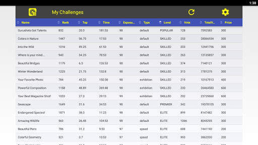 GuruShots - My Challenges in TableView screenshot 7