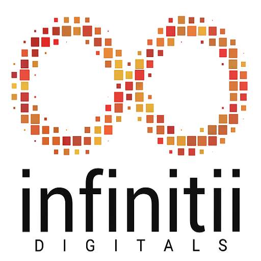 Infinitii Digitals 1.5