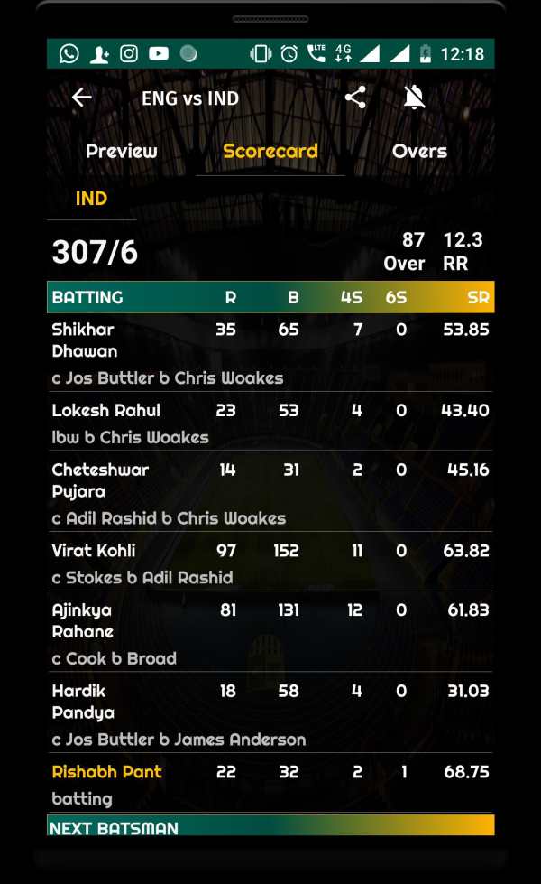 Live Cricket Score 2019 - schedule & Cricket NEWS screenshot 4