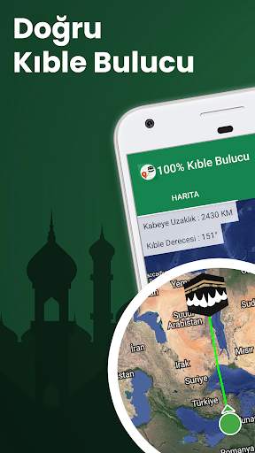 Kıble Bulma Pusulası %100 screenshot 1