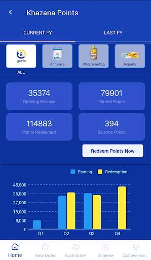 Pidilite Genie - Dealer app screenshot 7