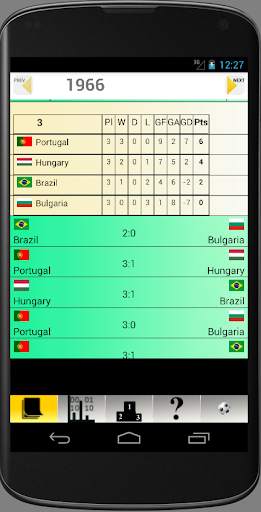 Football World Championship Stats screenshot 2