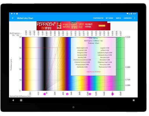 Birefringence 12 تصوير الشاشة