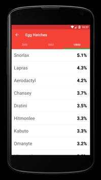 GO Database for Pokémon GO screenshot 2