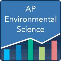 AP Environmental Science on 9Apps