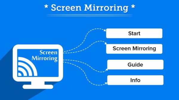 Screen Mirroring screenshot 3