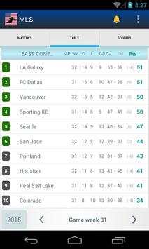 Major League Soccer MLS screenshot 4