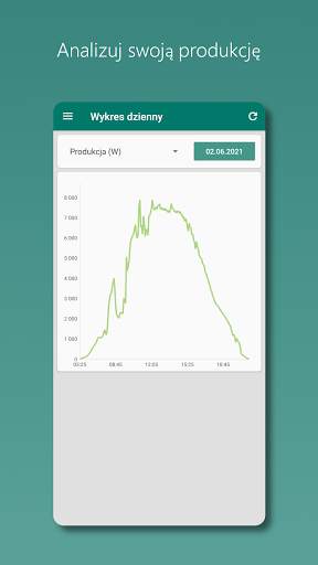 Photovoltaic Monitor screenshot 5
