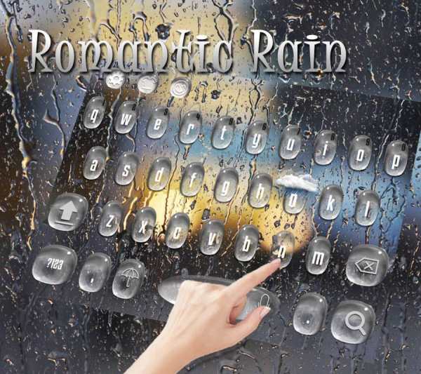 Rain Drop Keyboard Theme Rain Glass screenshot 2