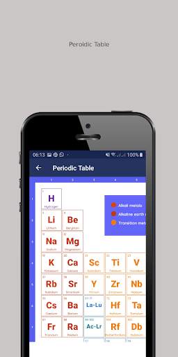 Complete Chemistry - Periodic Table 2020 screenshot 4