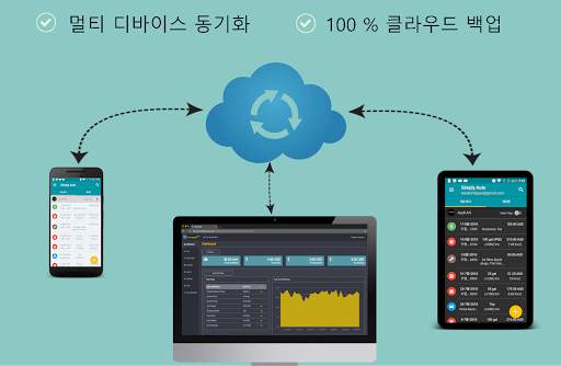 Simply Auto (가스와 마일리지 기록) screenshot 2