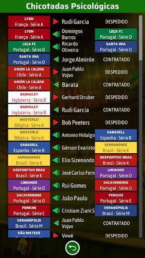 Elifoot 20 screenshot 8
