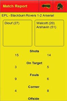 Arsenal Player Stats screenshot 6
