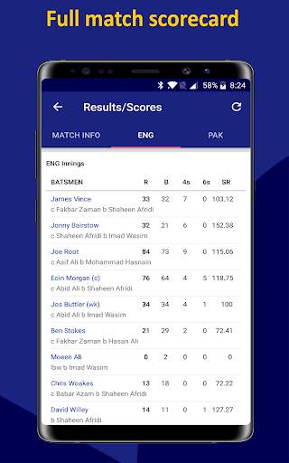 World Cup 2019 Schedule Time Table Live Score Team screenshot 11