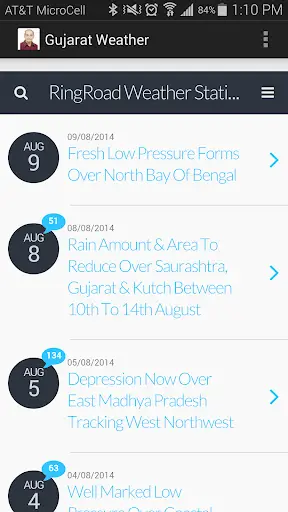 Gujarat Weather screenshot 1