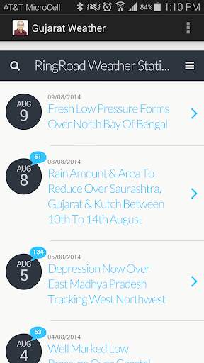 Gujarat Weather screenshot 1