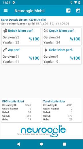 Neuroogle Mobile screenshot 3