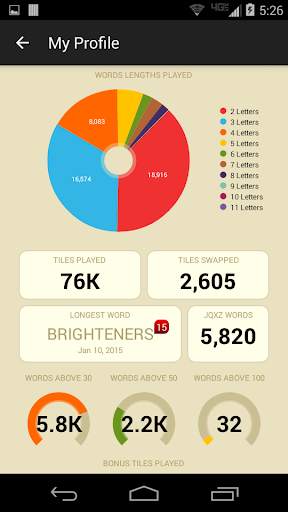 Wordsmith Free screenshot 4