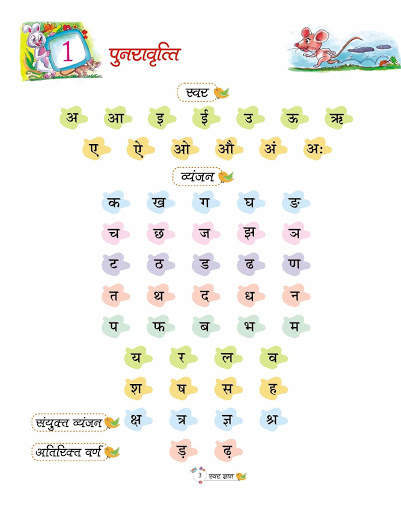 Swar Gyan скриншот 3