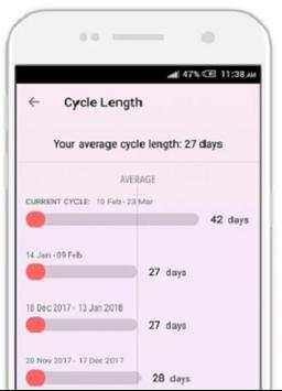 Menstrual Cycle Calendar/Periods Tracker screenshot 4