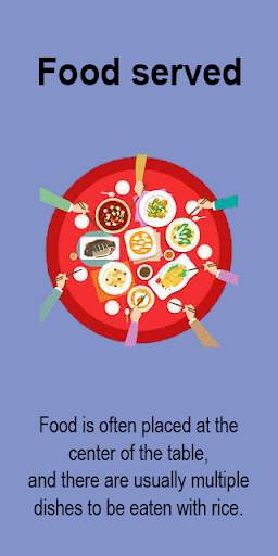 Chinese Manners Guide скриншот 8
