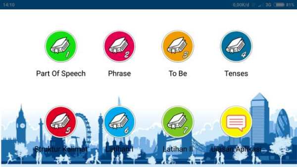 Belajar Grammar Bahasa Inggris screenshot 1