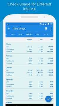 Internet Data Usage 7 تصوير الشاشة