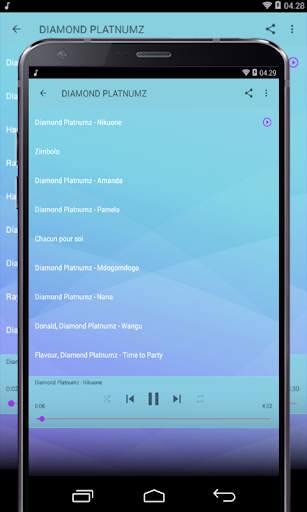 🎵Diamond Platnumz🔥 screenshot 3