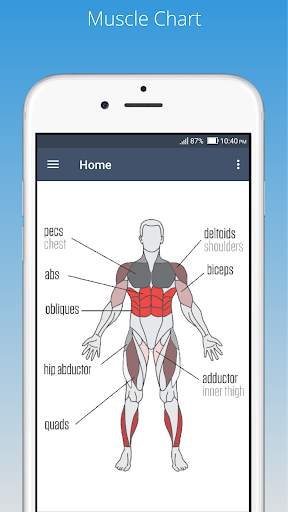 Workout Guider - Home Workout and Gym Workout screenshot 1