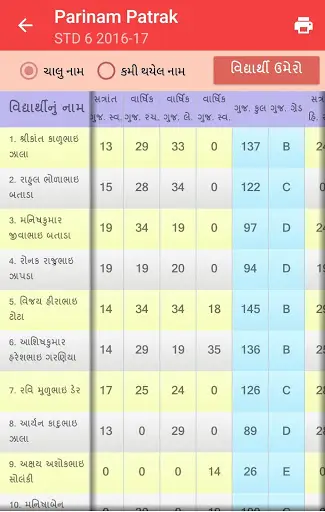 Hajripatrak - Student Profile - SCE screenshot 8