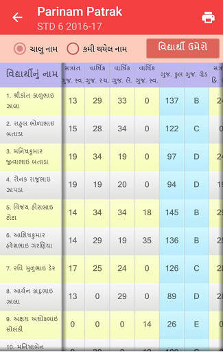 Hajripatrak - Student Profile - SCE screenshot 8