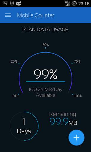 Mobile Counter | Internet Data usage  | Roaming screenshot 1