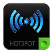 Hot-Spot