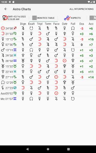 Astrological Charts Lite screenshot 13